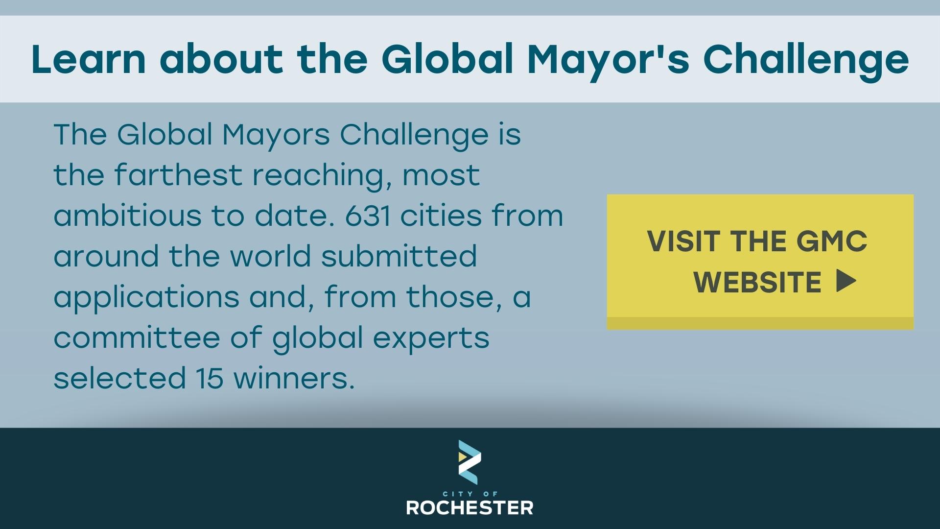 Global Mayors Chllenge information.