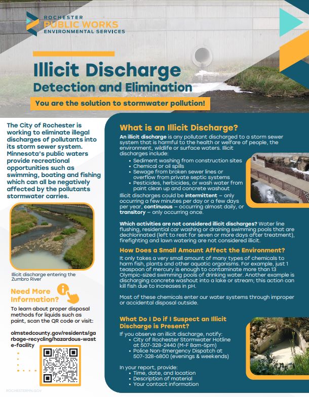 IllicitDischarge